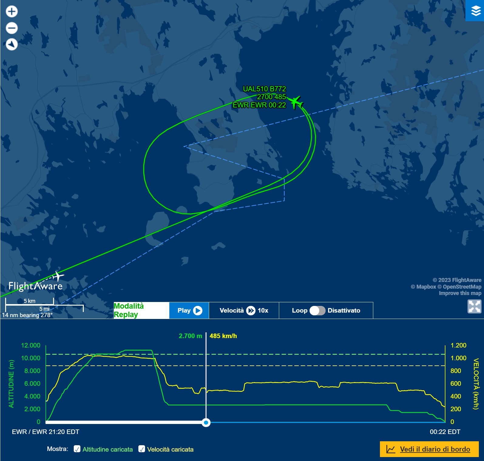Volo New YorkRoma "precipita" per 8mila metri pilota torna indietro