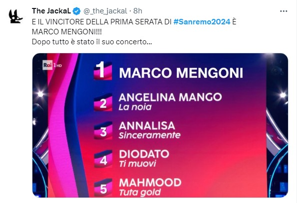 Sanremo 2024, i migliori meme del Festival